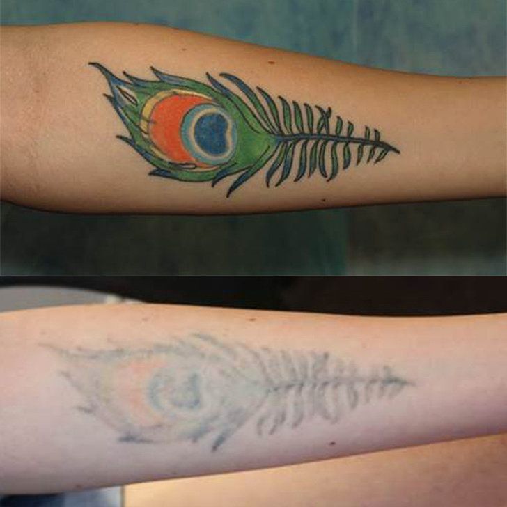 How to Take Care of a New Tattoo at Home